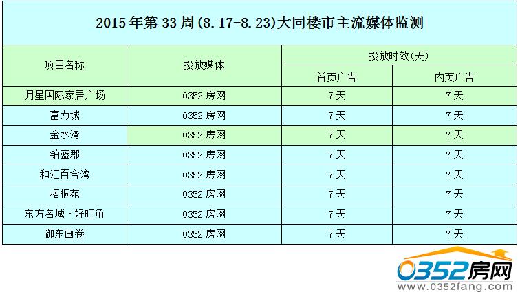 ������0352���W(w��ng)�W(w��ng)�j(lu��)�V��Ͷ����r��