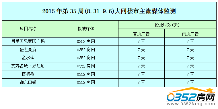������0352���W(w��ng)�W(w��ng)�j(lu��)�V��Ͷ����r��