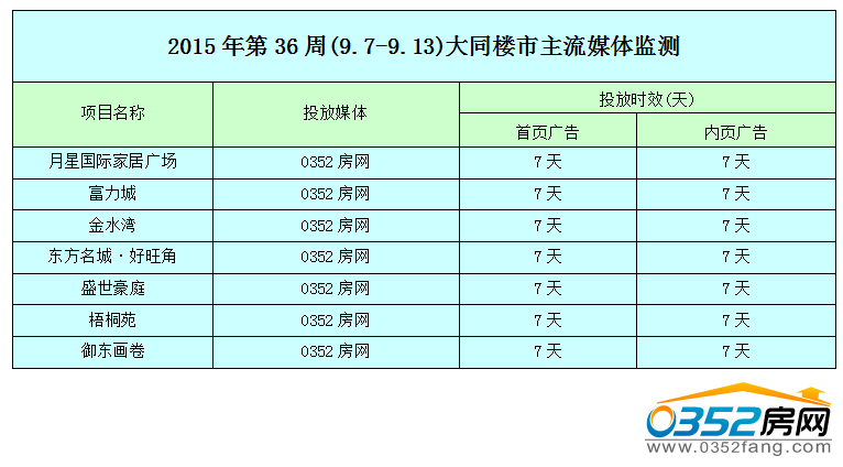 ������0352���W(w��ng)�W(w��ng)�j(lu��)�V��Ͷ����r��