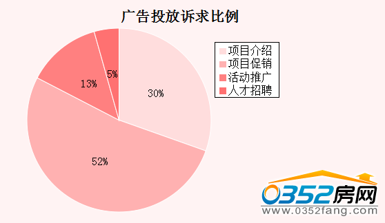 �����܏V��Ͷ���V�������