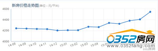 28135744e0495cd35e4882.jpg 數(shù)據(jù)_副本.jpg