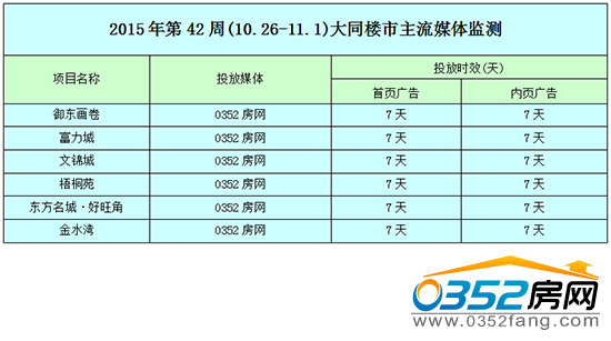 021359498cad8daaff5091.png 廣告檢測(cè).png