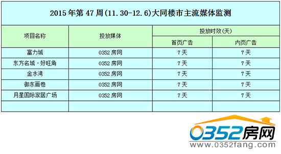 07141730facac3c87b0799.png QQ截圖20151207141649.png