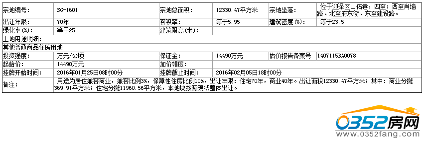 051304301cef4f30f00434.png QQ截圖20160105130242.png