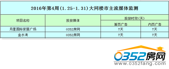 0114021468407f29f12108.png QQ鎴?浘20160201135230.png