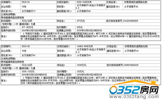 27095640799aa328016745.png QQ截圖20160227095433.png