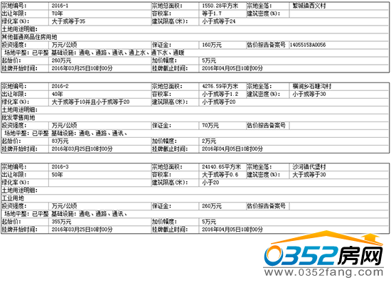 04093629fec3867f0a3200.png QQ截圖20160304093431.png