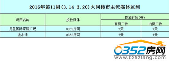 291034160c8c16a2425153.png QQ截圖20160329102740.png