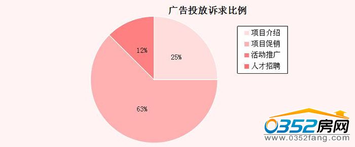 17150610d8f06aba2c7709.jpg 訴求.jpg