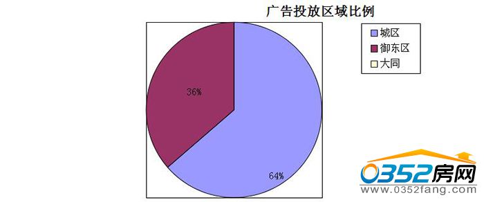 0610563128dd6fff691063.jpg 地區.jpg