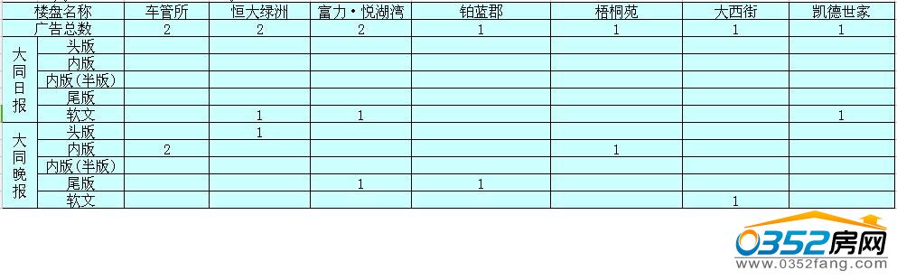 131124330f20f1b2e64688.jpg 樓盤.jpg