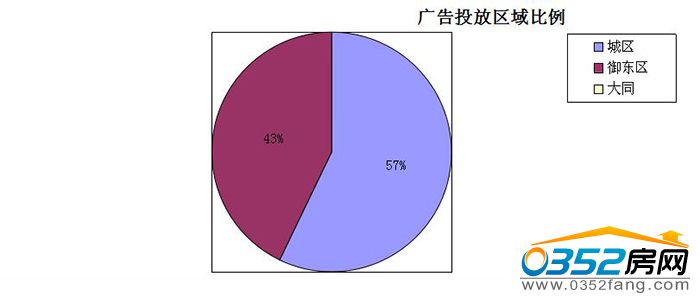 111117280422f221ae7451.jpg 區域.jpg
