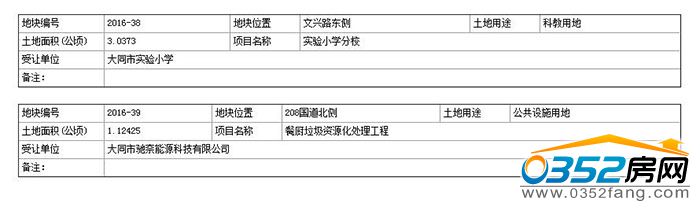 20112448f8b49eedfe4489.jpg QQ截圖20160720111428.jpg