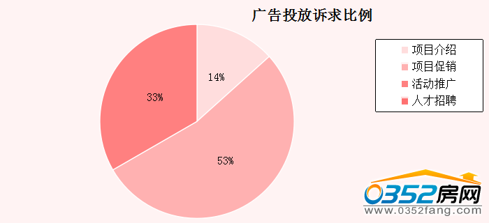 22150729212f8664f90518.png 廣告.png