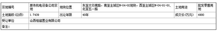 22155646a9ad74433d9942.jpg 土地.jpg