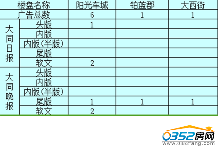 30085207975c00d1440239.png 排名情況4.png