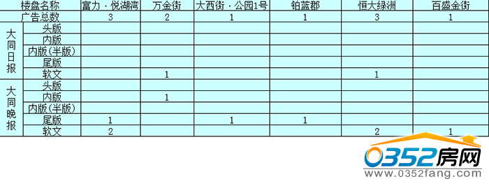 12143520f664b939f67682.png 鎺掑悕.png