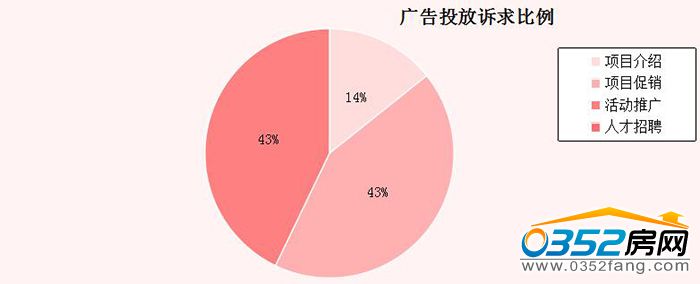 061637497b945d433b8559.jpg 投放.jpg