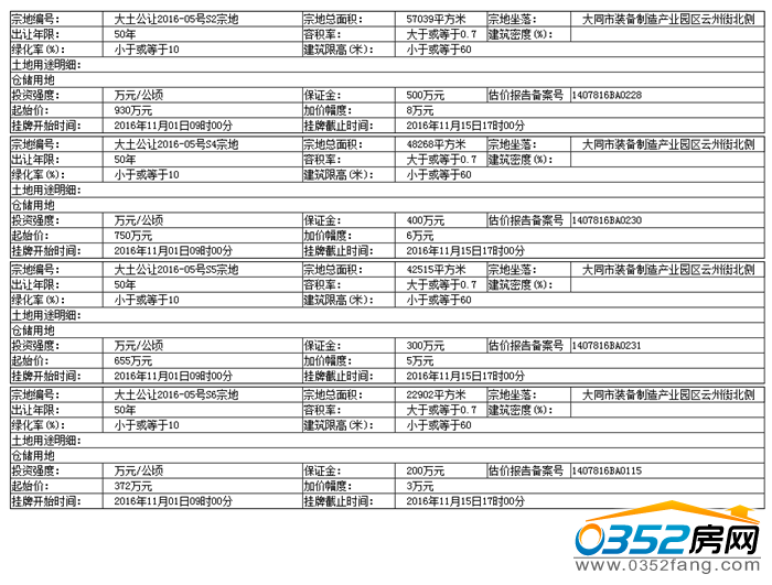 14090634fe3bd561c91761.png QQ截圖20161014090402.png