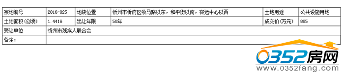 241153489775468f7e8681.png QQ截圖20161024115142.png