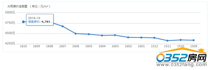 291419060a93c3e2ca5096.png 十月.png