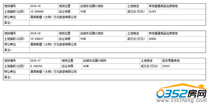 0309052062b49a6a808610.png 大同.png