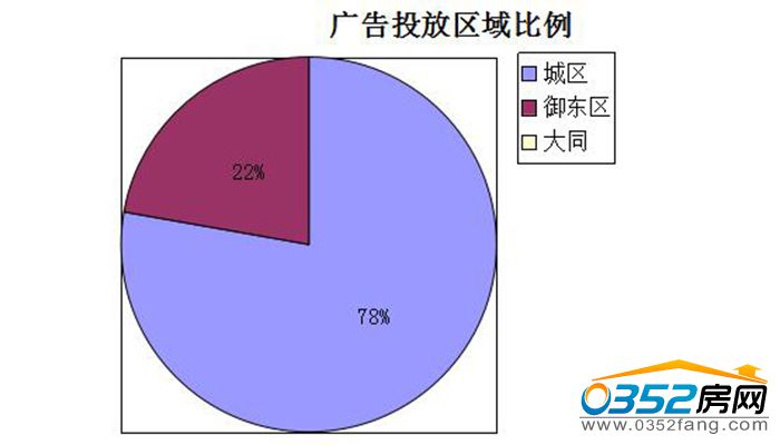 0710531411a9df92a55461.jpg 地區.jpg