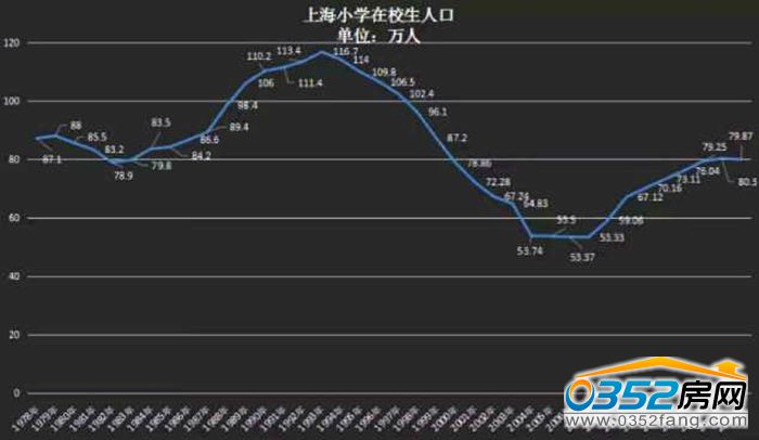 18090342608ee6e5d86752.jpg 上海.jpg