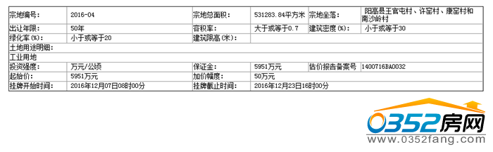 180922312e8af3f8d72492.png 陽高.png