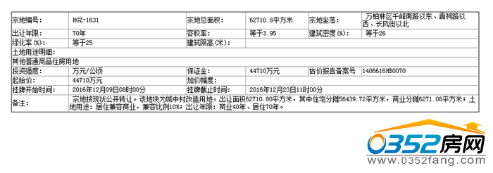 190927336db0fc8ad59822.png QQ截圖20161119092317.png