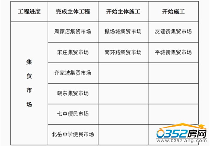 22150553da882ca71e2721.jpg 進(jìn)度.jpg