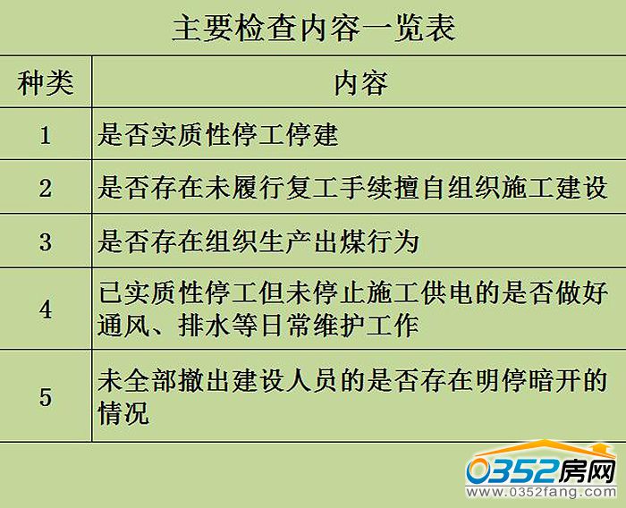 12112143d21c3427062164.jpg 表格.jpg