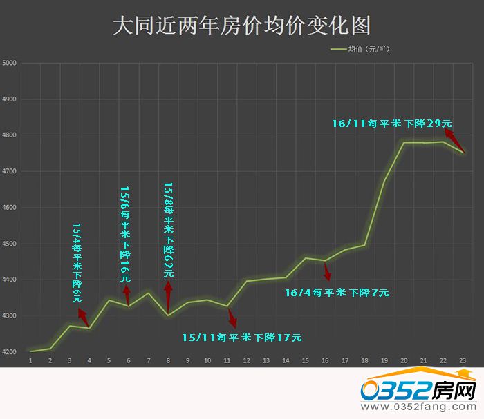 191504503aa47e00dd9462.jpg QQ截圖20161219113038.jpg