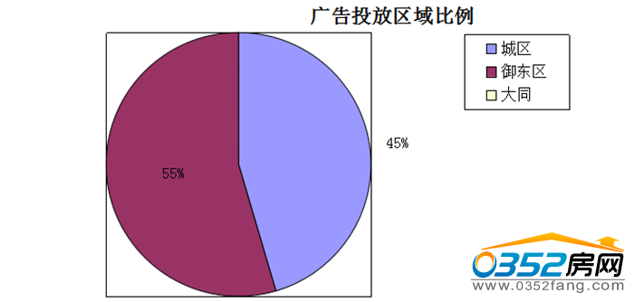 03173104d71a39ea5d2929.png guanggao.png