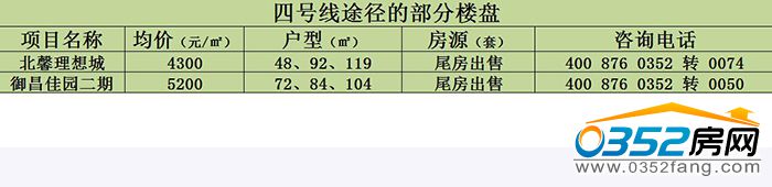 0617141692313883bf1611.jpg 四號(hào)線.jpg