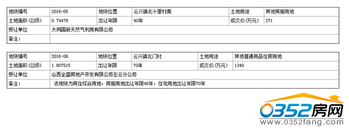 090921097a5c23ea9b3158.png 微信截圖_20170109091839.png