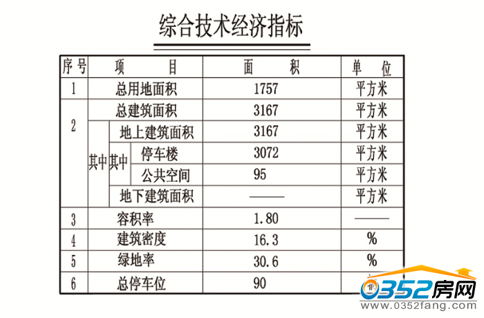 24144811c0f2fadd3c6538.png 技術(shù)指標(biāo).png