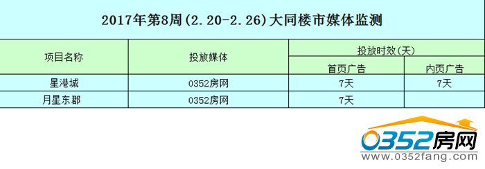 2709530739394db6815960.png QQ截圖20170227095240.png