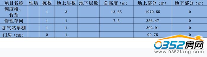 2413302246bcddde3e4383.jpg 南環路.jpg