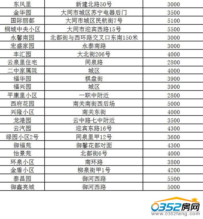 131723527136a9607e2136.jpg 城區(qū)三.jpg