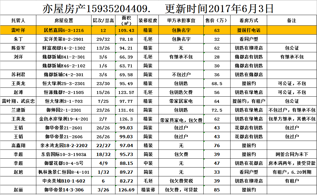 ꐁ������