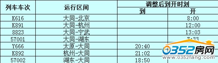 30153634790eb5baec0058.jpg 7月1日列車到開時刻變化表.jpg