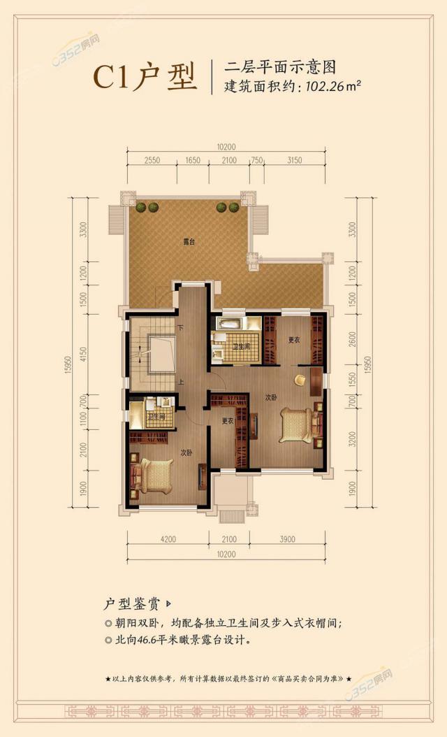 �^��Ժ�Ӫ�������C1����