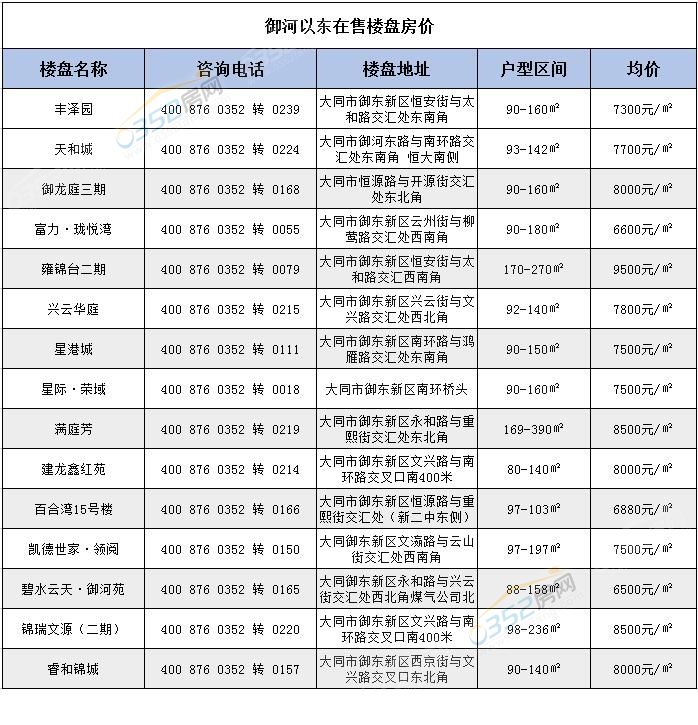 11143126a4fb56a81e2065.jpg 御河以東.jpg