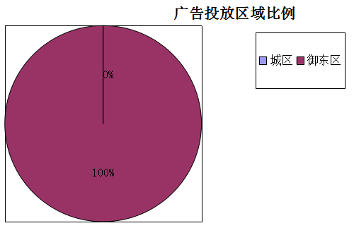 28164827c436af7c2b2201.png 28164827c436af7c2b2201.png