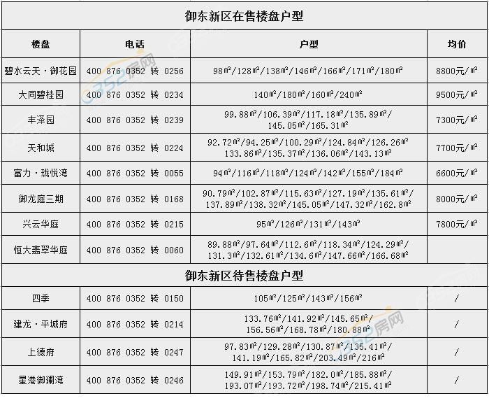 26112346aeaf44bc034533.jpg 御東.jpg