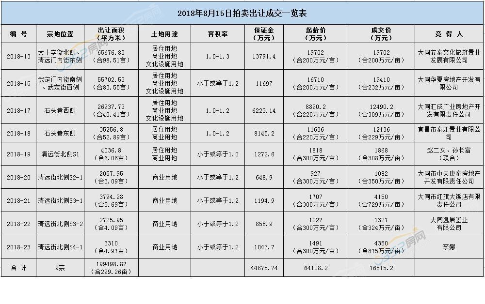 2615275679687507527734.jpg 8.15.jpg