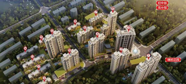 ��ˮ���졤���Ÿ����ݻ��