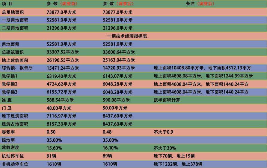 0416321999ff5b37645072.jpg QQ截圖20190304162735.jpg