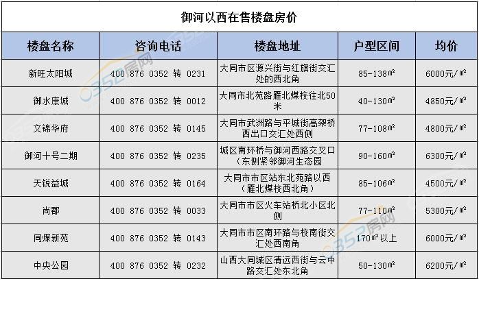 241631467745da5e013780.jpg 市區(qū).jpg